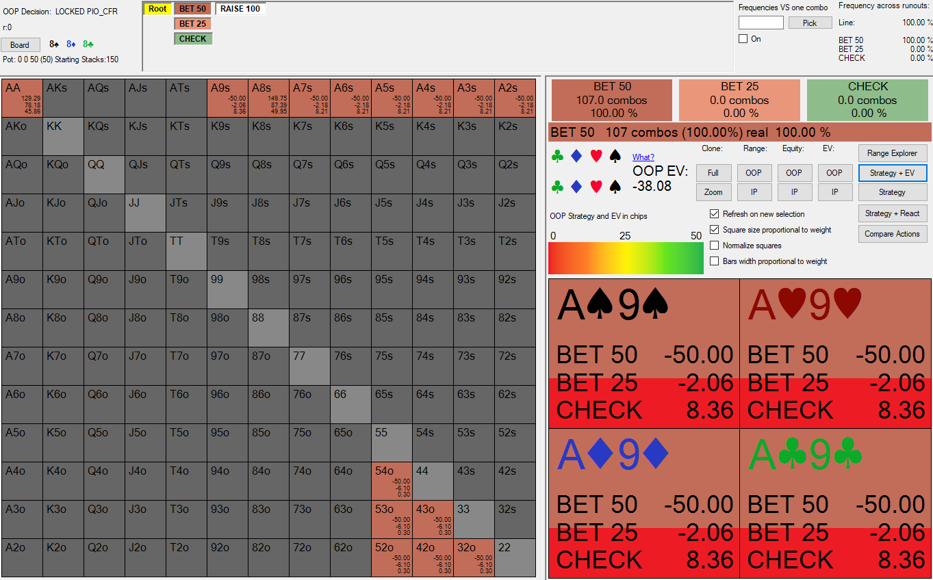 KK raise test 3 - OOP